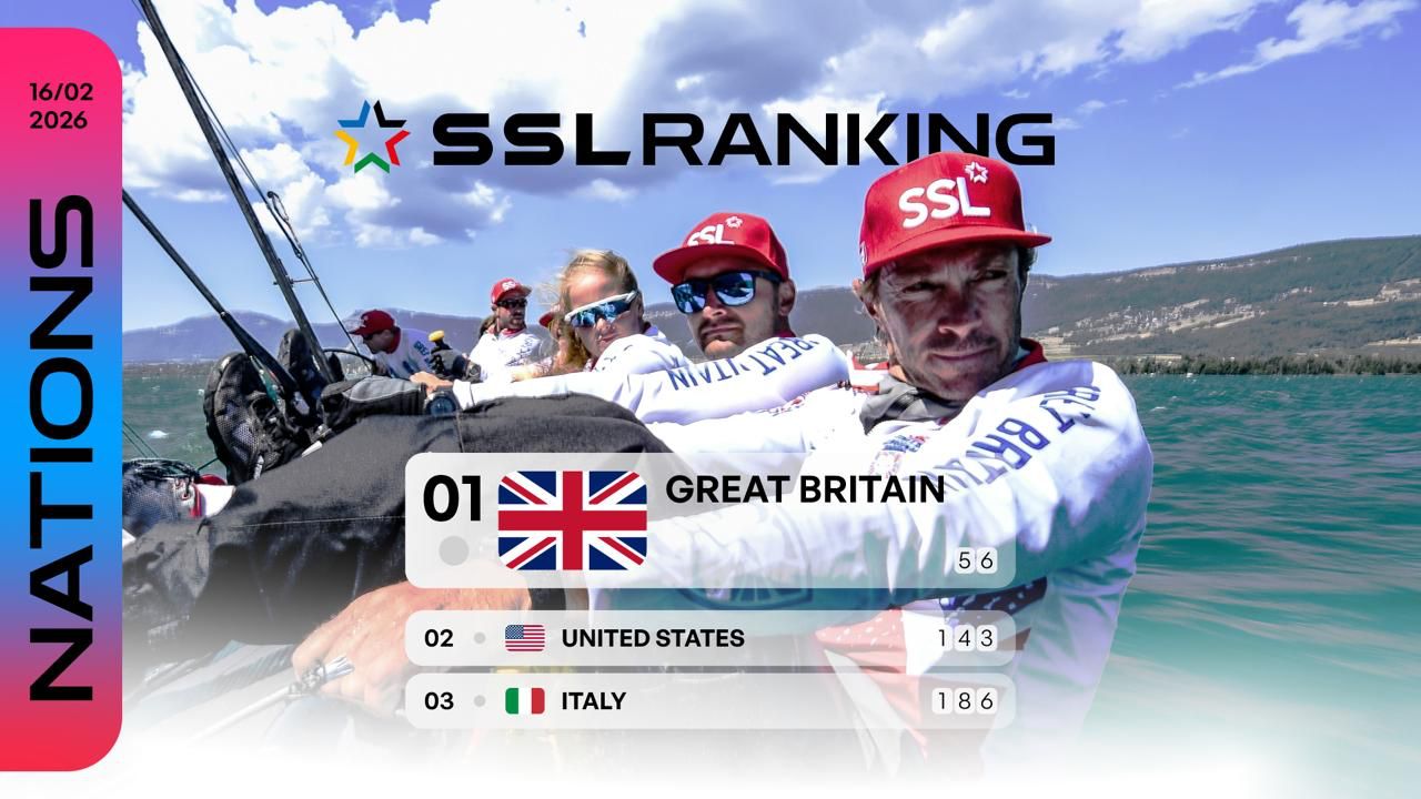 SSL Ranking: Top Sailing Nations